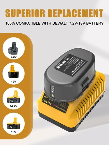 Powilling DC9310 Fast Charger Replacement thumb #2