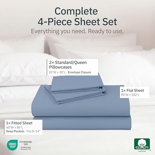 Image of Super Soft 100% Cotton Queen Sheet Set, 4 Pc Set, Blue Hydrangea | Lightweight & Breathable For Hot Sleepers, 14 inch Deep Pocket, All-Around Elastic, Durable, Easy Care, OekoTex Certified