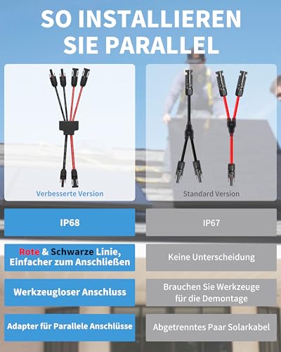 enernova Solarkabel Y-Verteiler, 4mm²-6mm² Solar-Anschlusskabel, IP68 Wasserdicht Solarkabel Verlängerung, 30A DC1500V, Solar-Panel-Steckverbinder Verlängerungskabel