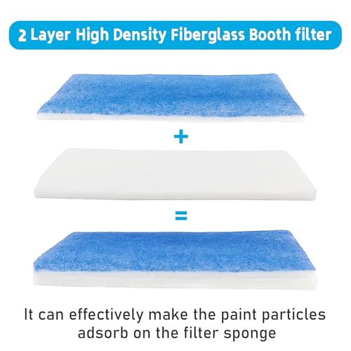 TESIN 8 Stück Filter Paint Booth Airbrush-Sprühkabinenfilter, 40 x 18 x 3 cm Lackierkabinen-Abluftfilter, kompatibel mit Master, Paasche, Sky Enterprise, Airhobby