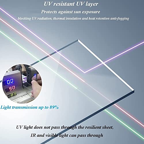 Clear Acrylic Plastic Sheet Polycarbonate Plastic Sheet, 1.2mm Pc Endurance Board Strong Impact And Shatterproof Flexible Sunlight Plate Easier To Cut, Bend, Mold Transparent Sheet Of Sunlight Room (
