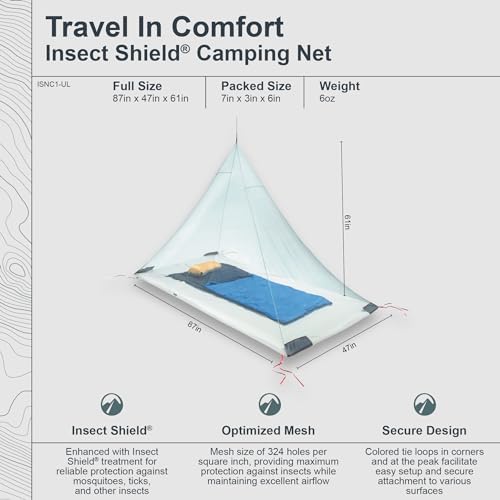 COCOON Insect Shield Camping Mosquito Net - Blanco, Single Ultralight miniatura 5