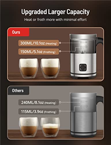 Image of Milk Frother, Paris Rhone 4-in-1 Milk Steamer and Frother, Hot & Cold Foam Milk Warmer with Temperature Control, Auto Shut-Off Frothers for Coffee, Latte, Cappuccino, Macchiato