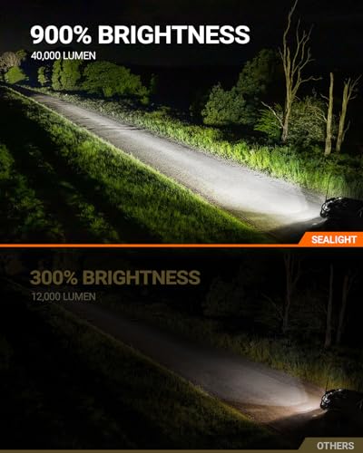 Image of SEALIGHT 9006 HB4 Light Bulbs, 80,000LM 700% Super Brighter, 1:1 Size, 50000Hrs Lifespan, 6500K White, Plug and Play Fog Light Bulbs, Canbus Ready, Pack of 2
