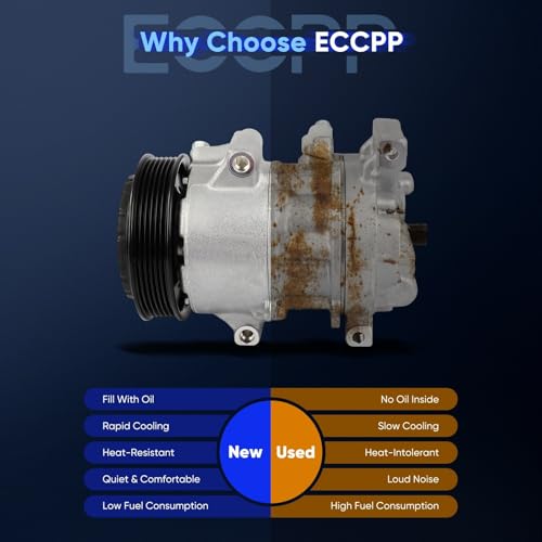 Image of ECCPP AC Compressor for Lexus UX200 2.0L 2019-2021 for Toyota Corolla 2.0L 2019-2023 Air Conditioning Compressor Rapid Cooling