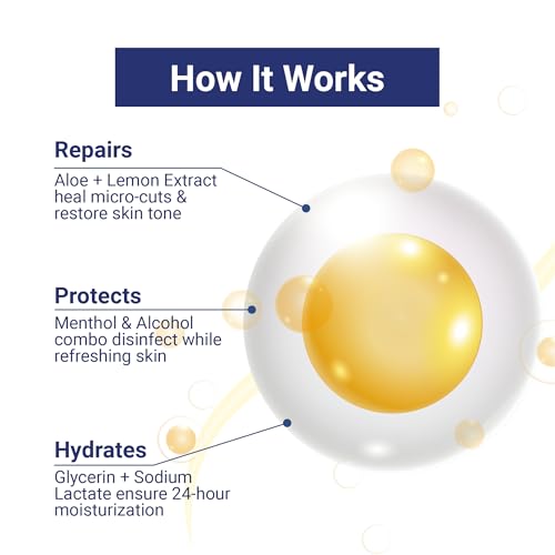 Image of After Shave Lotion,Lemon & Mint |Moisture Lock 24 hr+| Deep Cleansing &Hydrating|Strong antispetic action|Herbl Extracts|100ml