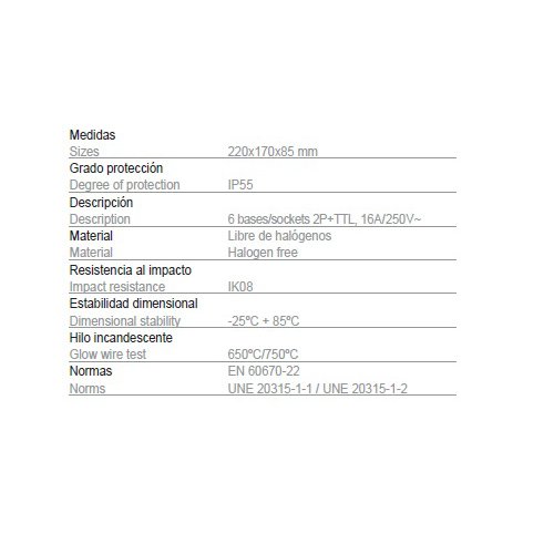 Boitier IP55 FAMATEL 6 bases résister à l'humidité avec prise terre latérale 10/16 A - 3