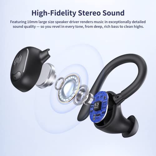 Psier Wireless Earbuds Bluetooth Headphones 50 Hours Playtime Bluetooth 5.3 Digital Led Display Over-Ear Earphones With Earhook Sports Headphones Ipx7 Waterproof Headsets With Mic For Running Workout #TOP4