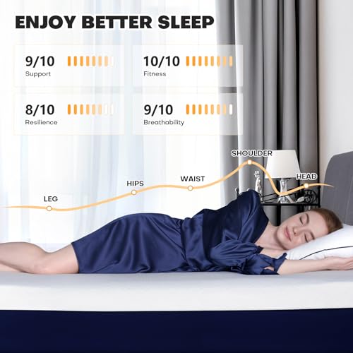 3 Inch Memory Foam Mattress Topper Queen Size, 2 Inch Cooling Egg Crate Gel Memory Foam Plus 1 Inch High Density Gel Bed Topper - Image 6