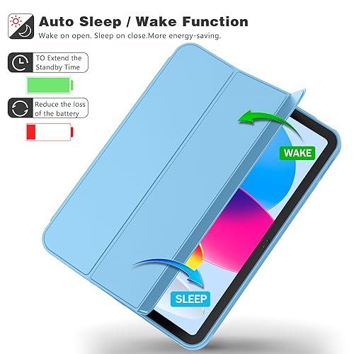 Image of ToaPoia Case for iPad (A16) 11 Inch 2025 /iPad 10th Generation 10.9 Inch 2022, Slim Trifold Stand Protective Cover with Pencil Holder and Soft TPU Back,Support Auto Sleep /Wake (Aure Blue)