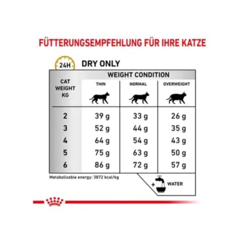 Veterinary Urinary S/O | Trockenfutter für Katzen | 2 x 400 g | Struvit