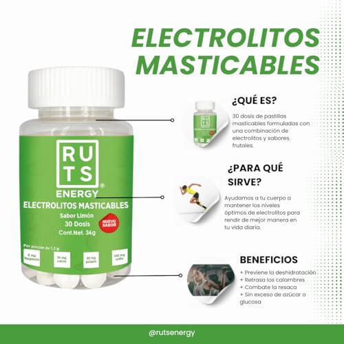 Geles Corporales, Imagen adicional