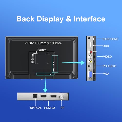 Image of TuTu 32 Inch HD TV, 2K LED Small Flat Screen Non-Smart Television, Works with Apple TV, Fire Stick, Roku, Google, TiVo, Xumo, and Streaming Devices