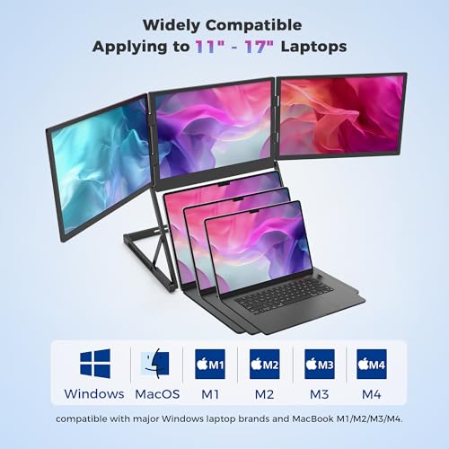 Image of 14 Inch Laptop Screen Extender, Portable Triple Monitor for 11-17 Inch Laptops, 1920x1200 IPS Foldable Display with 360 Rotation, USB-C (DP Alt Mode) and HDMI for Windows and Mac