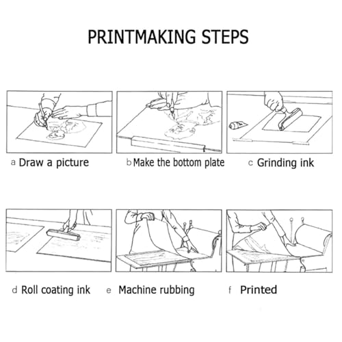 Presse de gravure de table à pression uniforme pour estampe et linogravure - 8