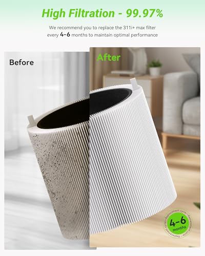 Image of 2 Pack Blue Pure 311i+ Max Smokeblock Filter Replacement Compatible with Blue Pure 311i+ Max Air Puri-fier, Activated Carbon Filters