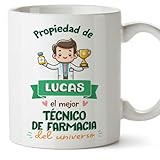 MUGFFINS