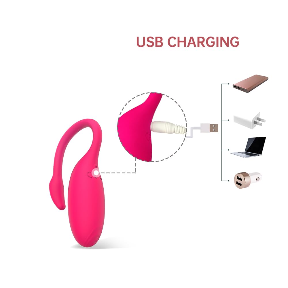 flamingo vibrating toy Water Based Lubricant at Best Price in Mumbai - ID: 3569080 main image 1