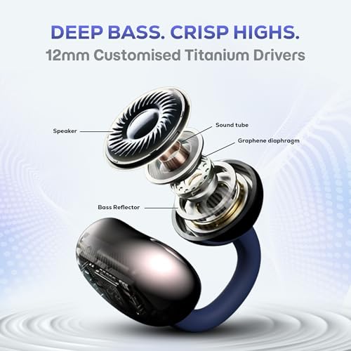 Image of truke TruClips Wireless Open Ear Buds with 55H Battery, 12mm Custom Drivers, Spatial Audio, Premium Leather Dual Form Design, Low Latency, Quad Mic ENC, Ambient Awareness, IPX5 - OnyxBlue
