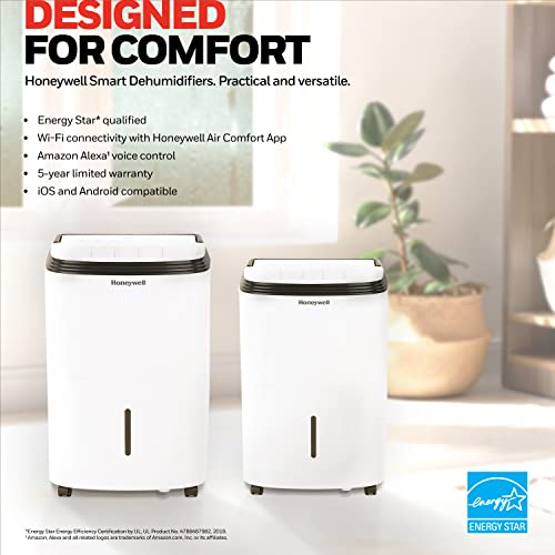 Honeywell TP30AWKN - Image 2 of 6