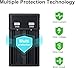 18650 Charger, DULEX 3.7V Lithium ion Rechargeable Batteries Charger for LED Flashlights, Toys, Doorbells, Handheld Mini Fan, Headlamps and Other Household Devices.