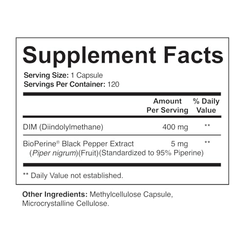 Productos Para El Control Hormonal, Imagen adicional