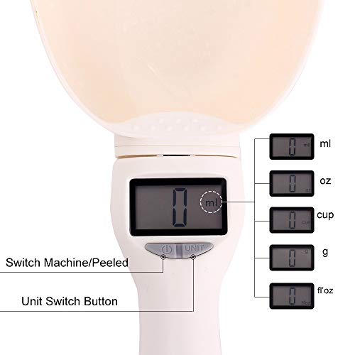 Cucchiaio Alimenti Animali, Misurino Cibo Animali