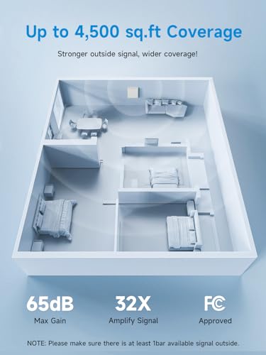 Phonetone PTE-L65VA-PYW-2 Cell Phone Signal Booster For Verizon And At&T | Up To 4,500 Sq Ft | Boost 4G Lte 5G Signal thumb #5
