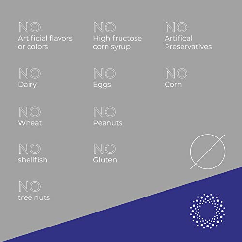 Bodybio - Liquid Chromium - High Absorption, Pure, Concentrated Chromium Supplement - 2Oz #TOP3