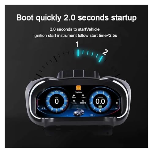 Medidores de panel de instrumentos LCD para Renault Koleos y Mégane IV 3
