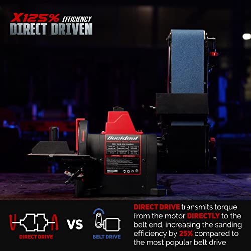 BUCKTOOL Pro 1HP Bench Belt Sander for Metal Working, 4 x 36 in Belt and 8 in Disc Sander with 1HP Direct-drive Motor, Benchtop for Metalworking, BD4801-M - Image 2