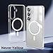 MATEPROX Clear Cases Compatible with Samsung Galaxy S25 Plus Case, Magnetic Transparent Thin Slim Crystal Shockproof Bumper Cover with Screen Protector for S 25+ 6.7'' 5G (2025)