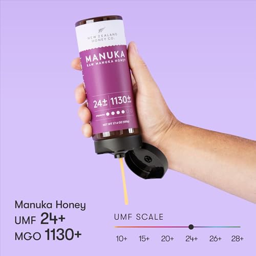 Image of Manuka Honey UMF 24+ | MGO 1122+ - New Zealand Honey Co.