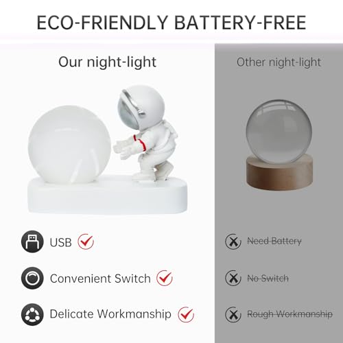 Table Lamp for Kids, 3D Galaxy Crystal Ball Super Soft Illumination LED Small Night Light USB Powered and Button Control Nightlight, Perfect for Gift, Basketball - Image 5