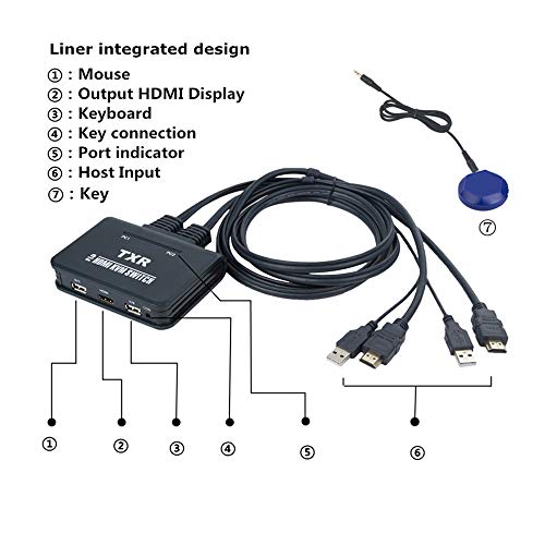 Hdmi Kvm Switch Button Switcher Usb Port With Cable For Monitor Keyboard Mouse - Axgear #TOP2