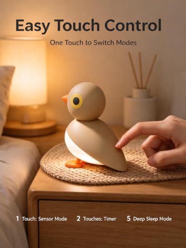 ChayWillow Lucky Bird Sensor Night Light Rechargeable LED Lamp - image 9