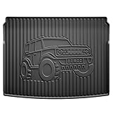 AOMSAZTO Cargo Liner Custom Fit for Ford Bronco Sport 2026 2025 2024 2023 2022 2021- All Weather Protection Automotive Trunk Floor Mat - Waterproof Cargo Mat for Bronco Sport