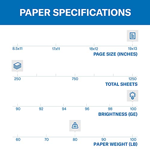 Hammermill Cardstock, Premium Color Copy, 80 lb, 19 x 13-100 Bright, Made in the USA Card Stock, 133241R - 1 Pack (250 Sheets) - image 2