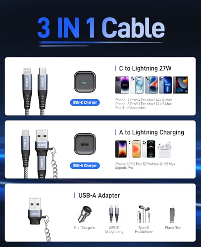 undefined 2-in-1 iPhone 充電ケーブル (ライトニングケーブル/USB-Cライトニングケーブル) 2M 2本セットType C Lightningケーブル iPhone 14 13 12 Pro Max 11 XS XR X 8 8plus SE2 の商品画像 2