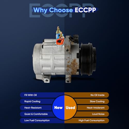 Image of ECCPP AC Compressor for Ford Explorer for Mercury Mountaineer 2006-2010 | Fast Cooling AC Compressor with Clutch(Not Without Rear AC)
