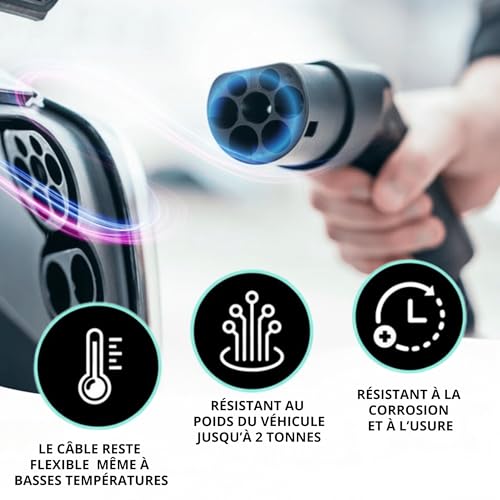 Câble de Charge 11KW 16A LDY Triphasé avec Connecteurs Robustes Type 2