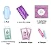Purple Style Menstrual Kit All-in-One 10 Pack | Convenience on The Go | Period Kit Pack for Travelling, Tweens & Teenagers or just When You’re Out | Individually Wrapped Feminine Hygiene Product
