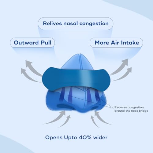 Image of BREATH FIX Large Size Nasal Strips 2.0 | Blue Colour | Nasal Strip for Breathing | Enhances Sleep & Athletic Performance | By Byte | Optimizes Oxygen Intake | Skin-Friendly & Flexible Fit | Sweat-Resistant | CDSCO Approved | 30 Strips