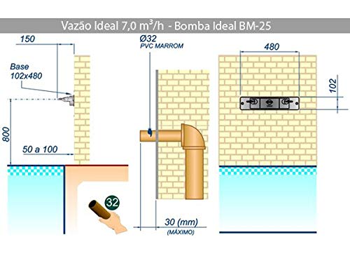 Cascata 3 Quedas Pratic Sodramar Aço Inox 304 Cascata 3 Quedas Pratic Sodramar Aço Inox 304