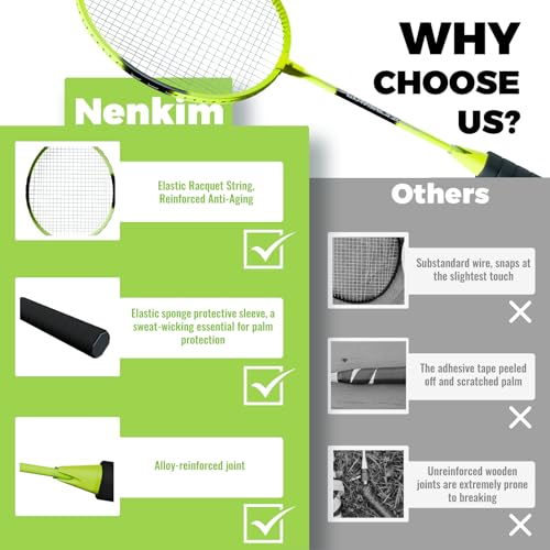 Image of Badminton Racket Set,25 inch Badminton Rackets for Adults with Thickened Nylon Wires & 4 Shuttlecocks Durable for Training Sports & Entertainment Indoor Outdoor