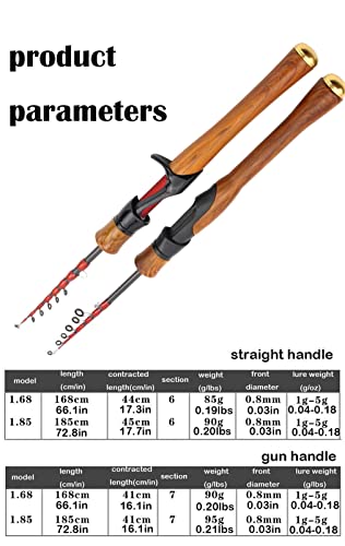 Canne à pêche casting super légère 1.68m portable pour spinning - 8