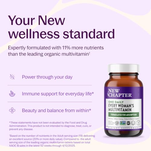 New Chapter Every Woman's One Daily Multivitamin, 48 Tablets - image 2