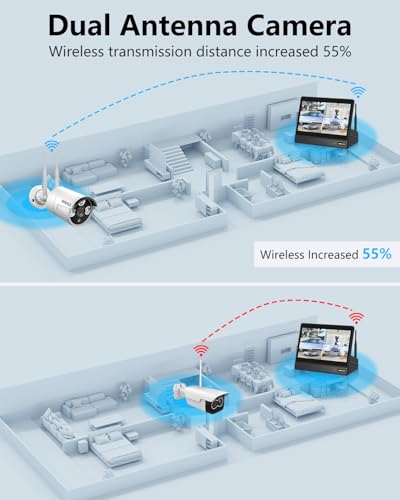 Image of (2026 New) Wireless Security Camera System, 10CH 10'' IPS Monitor NVR with 4 x 3MP WiFi Cameras & 1TB HDD, Dual Band 2.4 /5.8G, Dual Antennas, Audio, IP67, No Monthly Fee