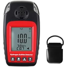 Hydrogen Sulfide Detector Portable H2S Detector Monitor with Sound and Flash Alarm 0100ppm Electrochemical H2S Sensor with Clip and LCD Screen Backlight