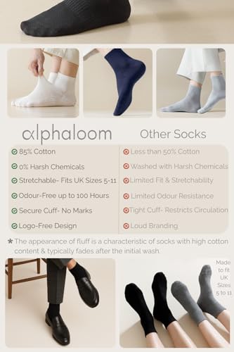 Image of Men's Cotton Rich Ankle Socks Unisex | Soft, Skin Friendly, Terry Cushioned & Breathable | Fits UK 5-11| Combo Packs (IN, Alpha, Free Size, 10, White)